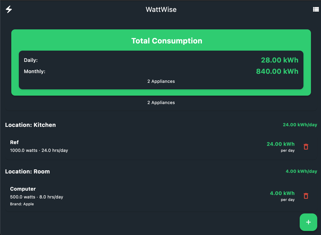 Wattwise Tablet Interface